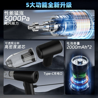 Vacuum Cleaner, Tozsoranlar
