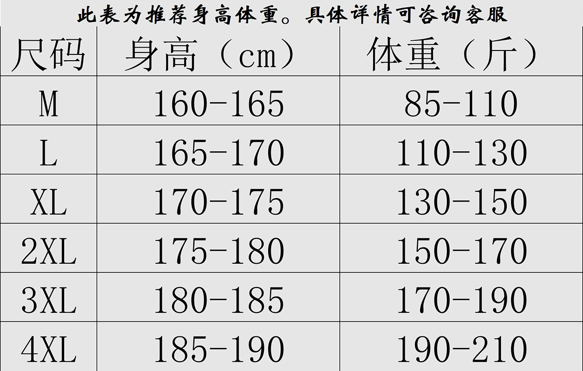 身高体重推荐表