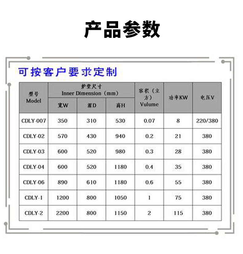 产品详情图