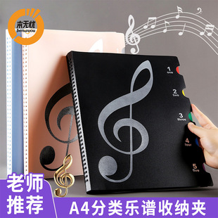 A4���޸Ĳʺ瘷�V�A����V����ˮ�������ļ��A�k���๦�ܲ���V�A