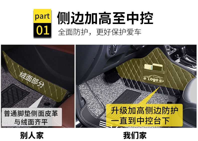 Chevrolet Cavalier full-coverage car floor mats Chevrolet Cavalier 320 automatic transmission 2020 model large