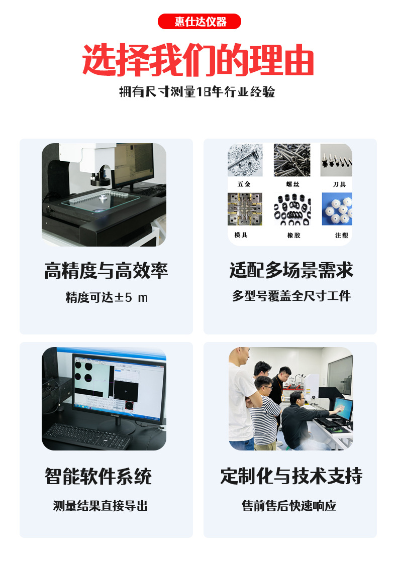 惠仕达二次元详情1_03