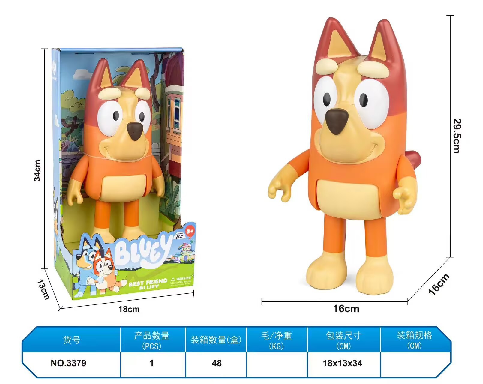 Bruy y sus amigos alrededor del modelo de figura de Stitch