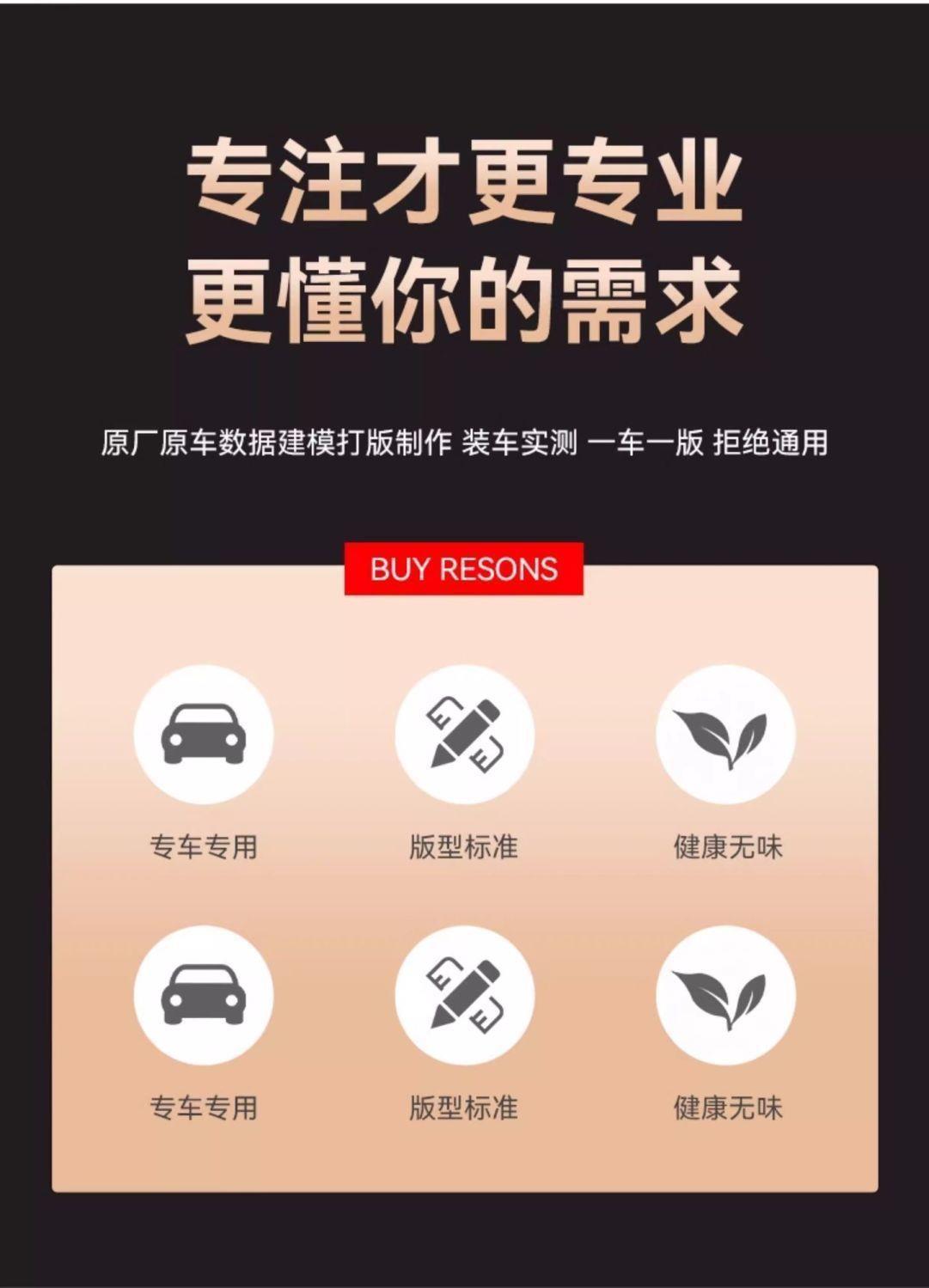Suitable for Volkswagen Magotan, TPE car floor mats upgraded with 3D particles, non-slip, fully enclosed, waterproof, wear-resistant, and eco-friendly