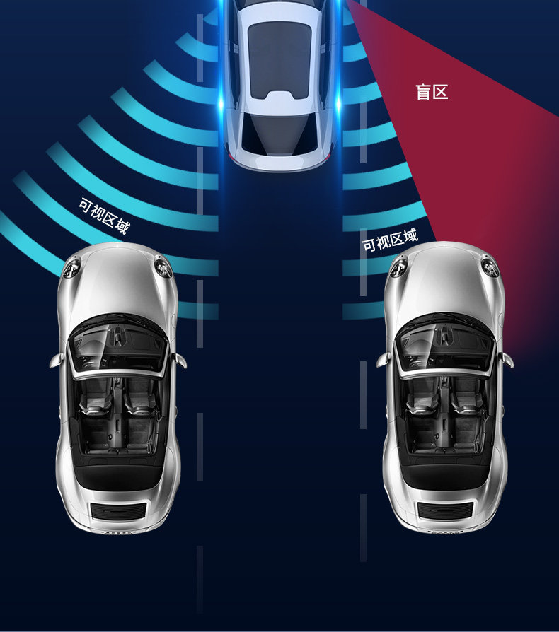 Car Reversing Small Round Mirror, Rearview Mirror Auxiliary Mirror, Suction Cup Type High-Definition Reflective Blind Spot Mirror, 360-Degree Blind Area Device