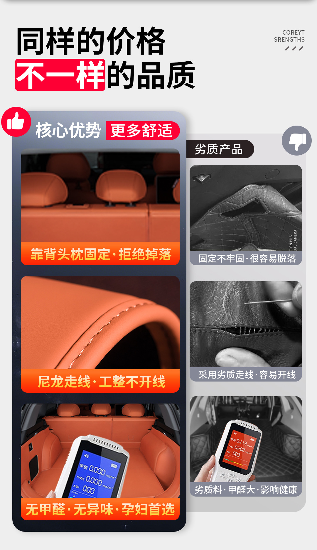 Suitable for the Shangjie H5 Model, Special Trunk Mat, Waterproof and Dustproof, Automotive Interior Accessories, Environmentally Friendly Trunk Mat