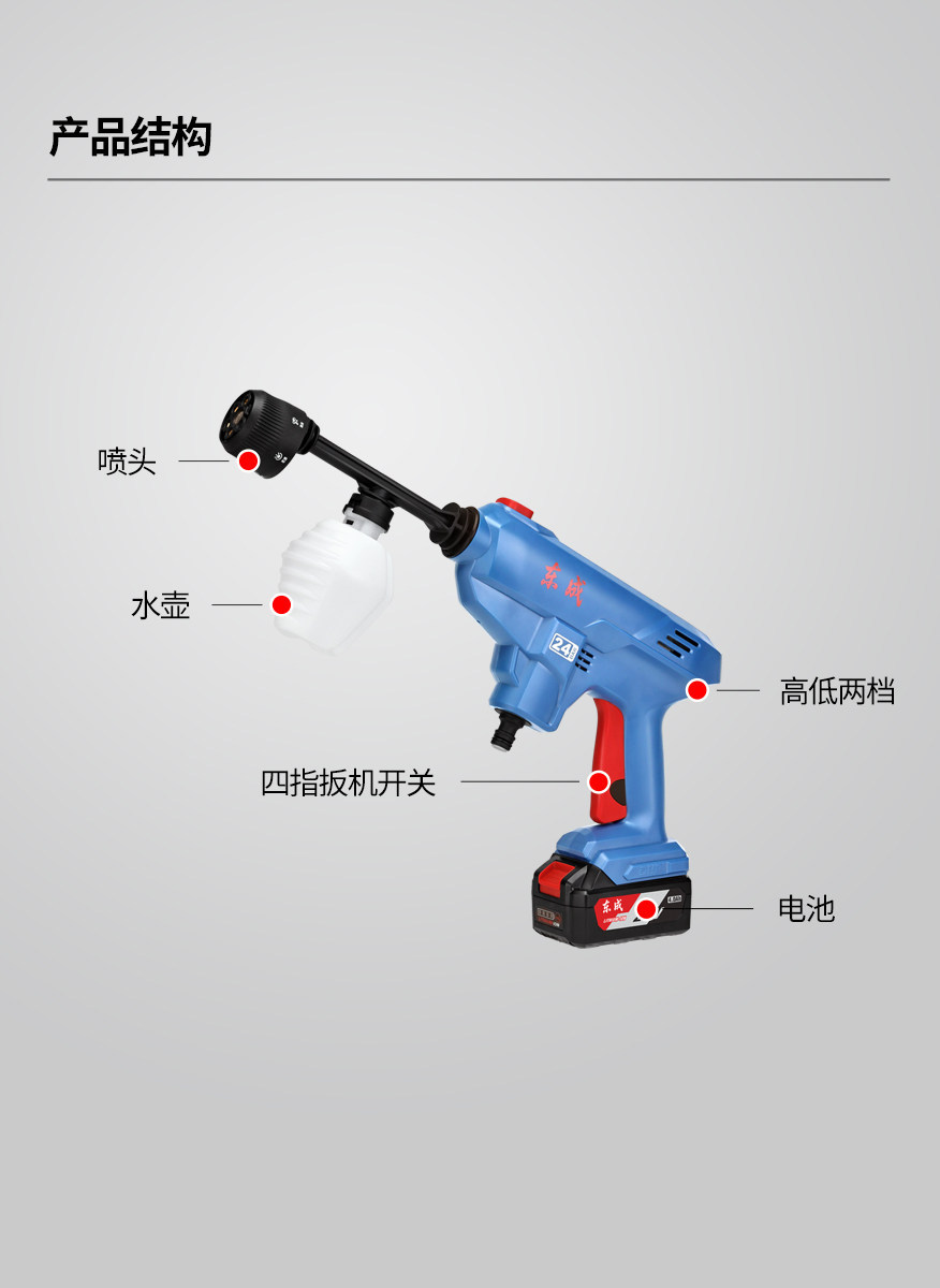 Dongcheng Cordless Car Washer DCQW3/2S Portable High Pressure Washer