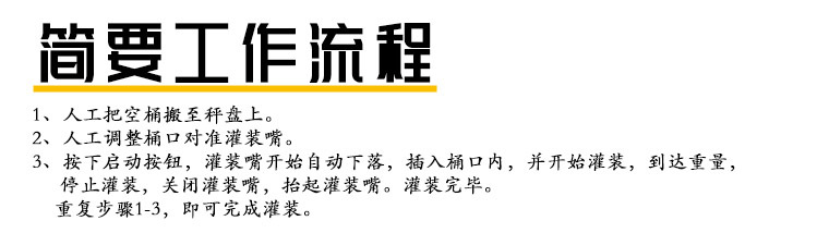 称重灌装机工作流程