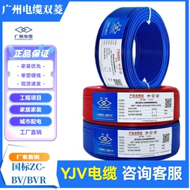 电力电缆;绝缘导线