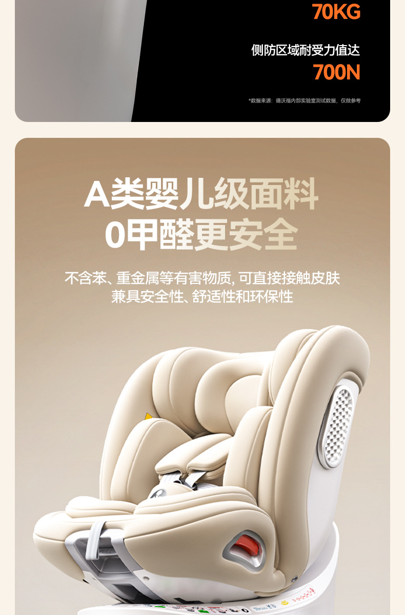 Suitable for German Dwarfoo Kids Safety Seats for Cars for Babies and Babies from 0 to Other 2 Years Old