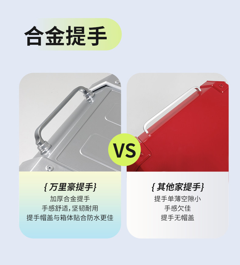 Wanlihao is compatible with Maverick NXL electric vehicle motorcycle tail box, password box, trunk, and large-capacity battery box