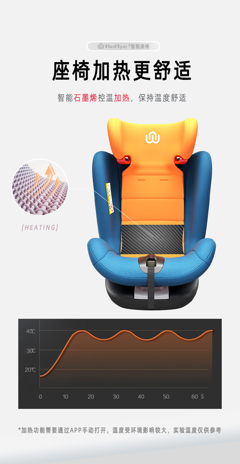 Baby Car Safety Seat for Children, Newborn Infant Car Seat, Bidirectional Installation, Comfortable and Breathable