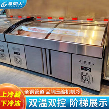 �����p�ؙ���ʽ�A�ݱ�̨���ô����������������rʳƷ���rչʾ��