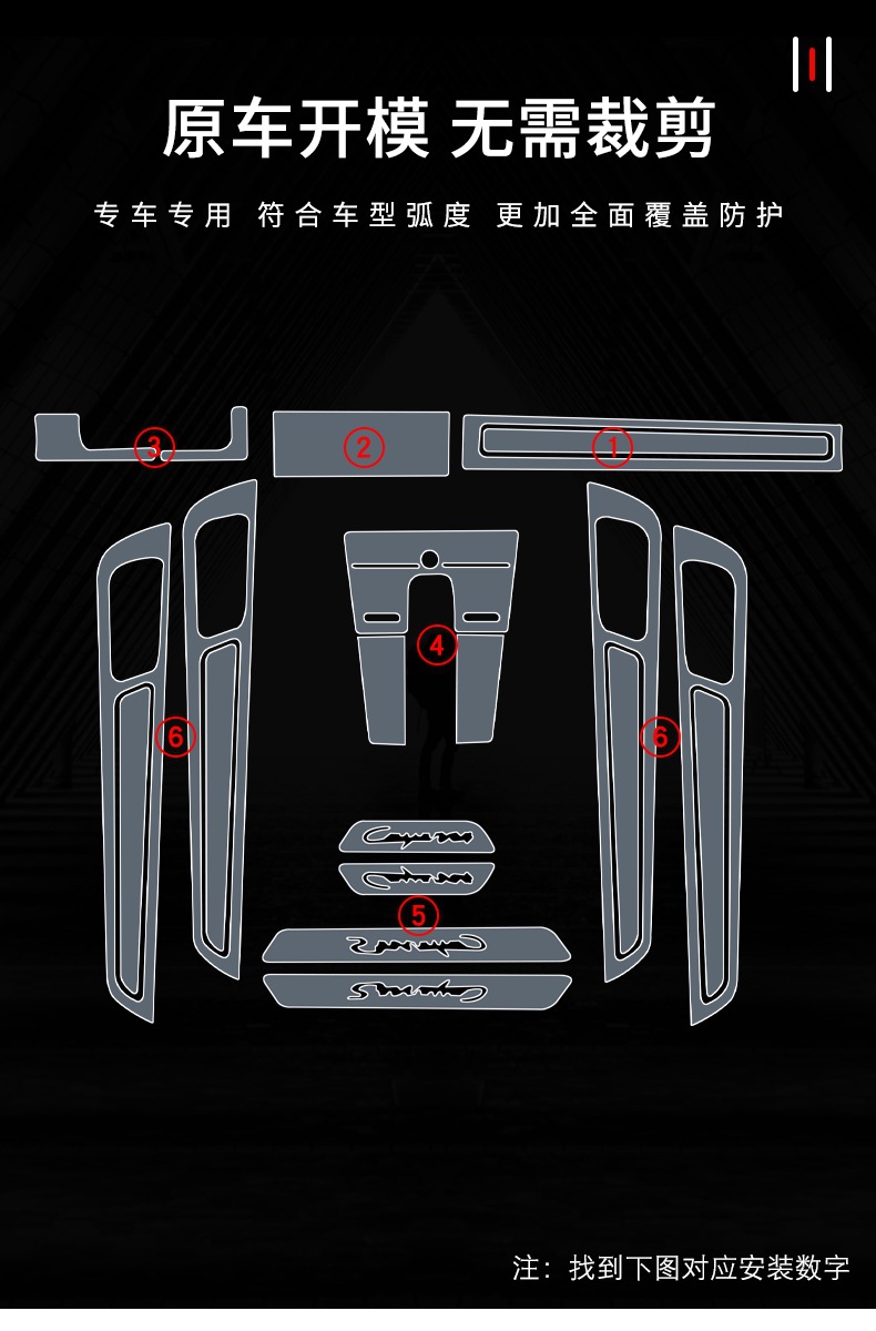 Suitable for 18-25 Porsche Cayenne Car Interior Gear Screen Dashboard Transparent Tpu Protective Film Modification
