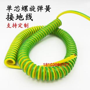 ���ɾ���о0.5/1/2/4ƽ���S�G�ӵؾ����˼��~�Դ��������s늾�