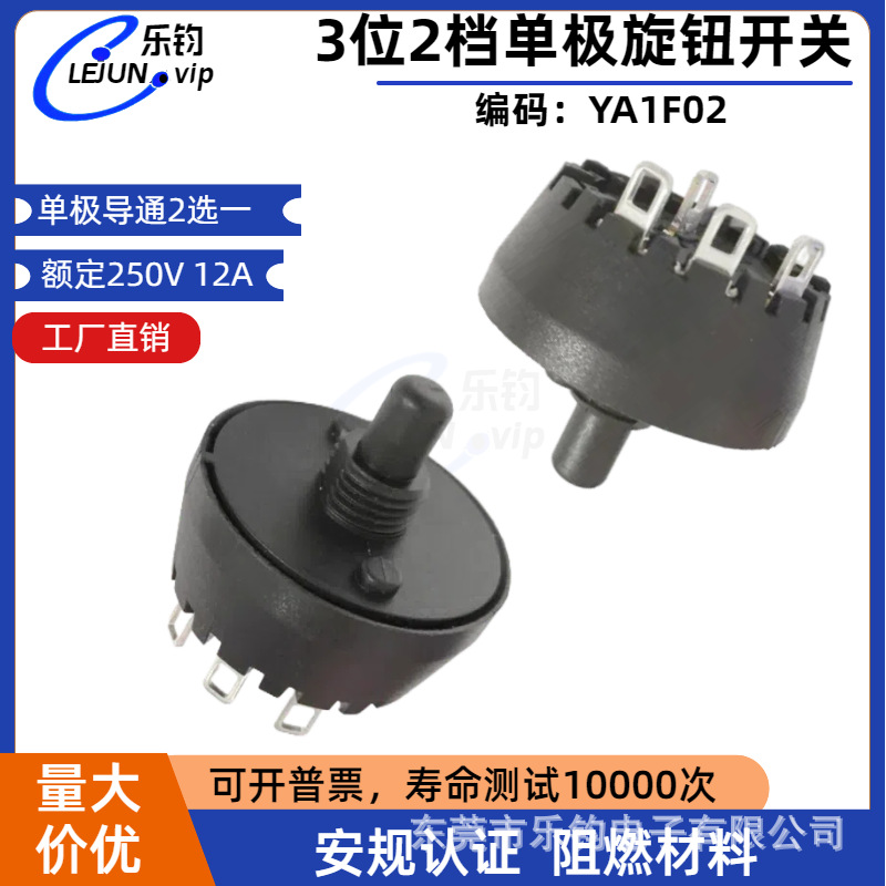 LEJUNƼ൵λƱڻ3λ2ԲťתԴת