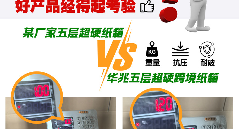 超硬纸箱详情_05.jpg