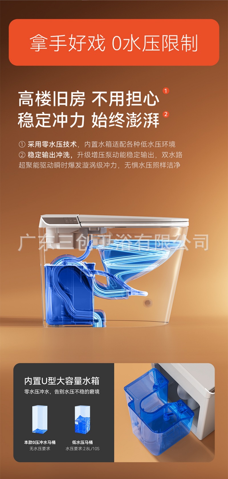 智能马桶503-详情页 (19).jpg