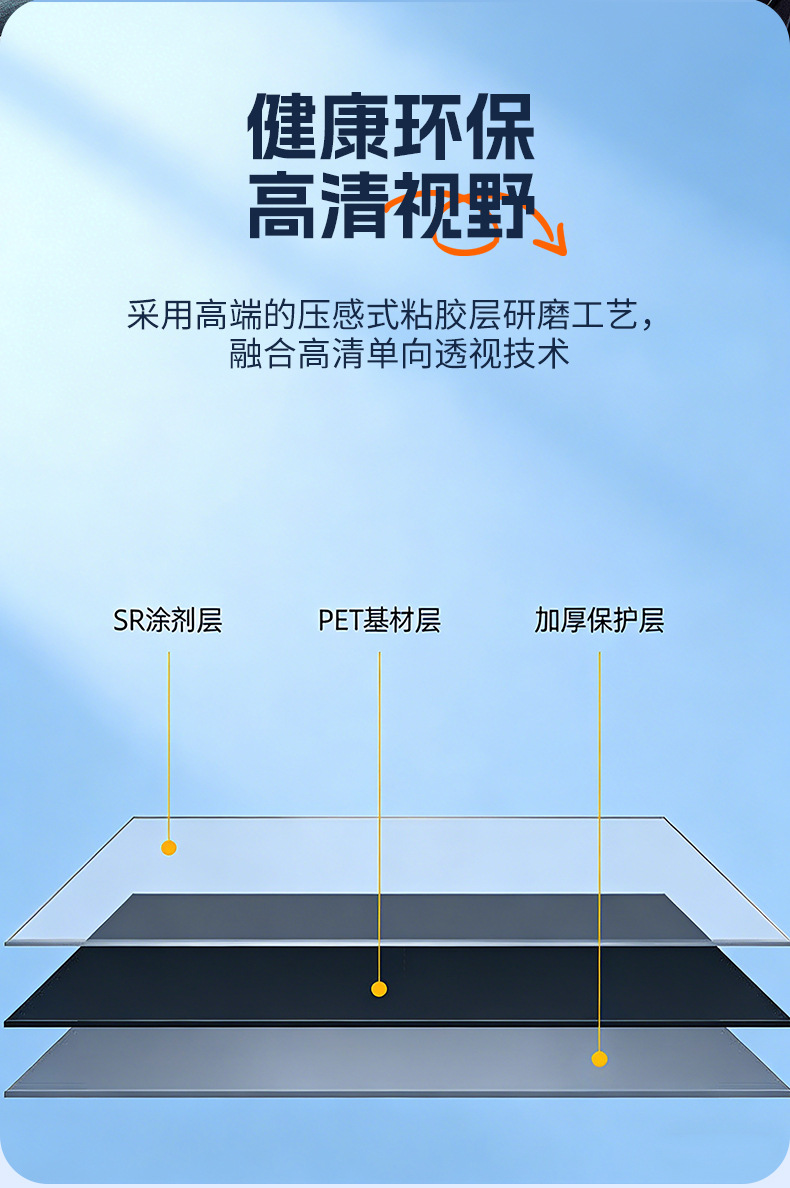 Sunshade Curtains for Trucks, Buses, Passenger Cars, Tricycles; Sunshade Film for Front Windows; Heat-Insulating Sunshade Film