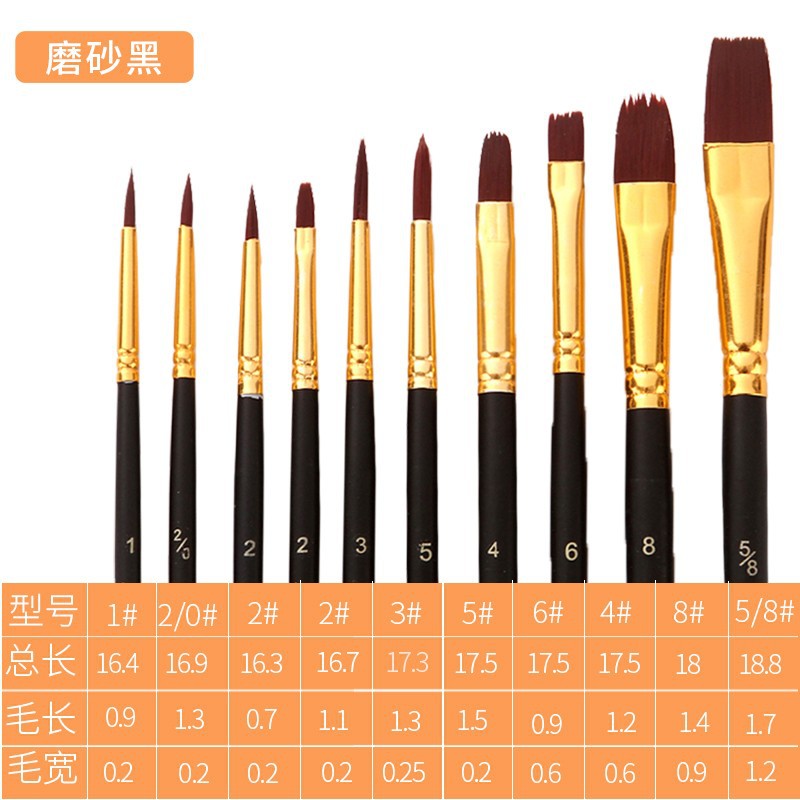 O1CN013lAH3W2DCwc14WhXU_!!2925