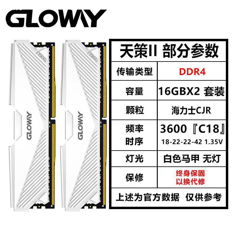 DDR4 ОЗУ (GLOWY) 8–32 ГБ, 3200–4000 МГц, C14–C19, модули и комплекты