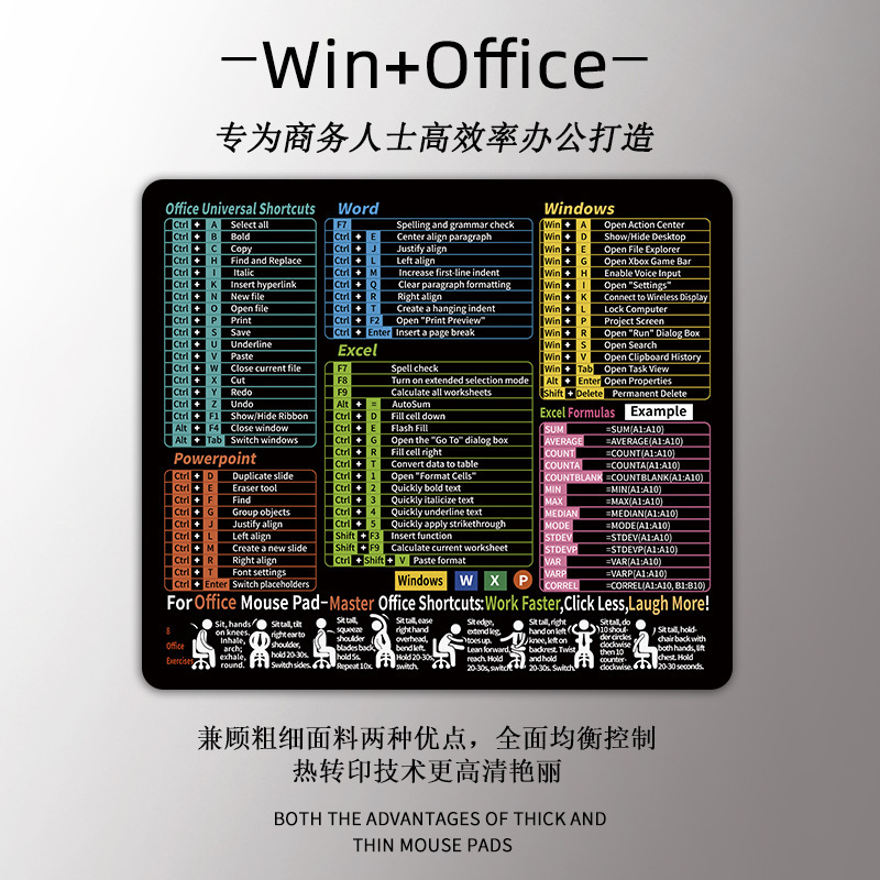跨境热卖小号多语言快捷键鼠标垫办公用加厚护手腕鼠标垫电脑桌垫|undefined
