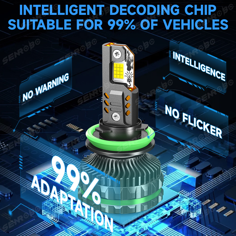 SENROBO nuevo 300W cuatro tubos de cobre coche de alta potencia faro led actualización modificada H1H7H4H11900
