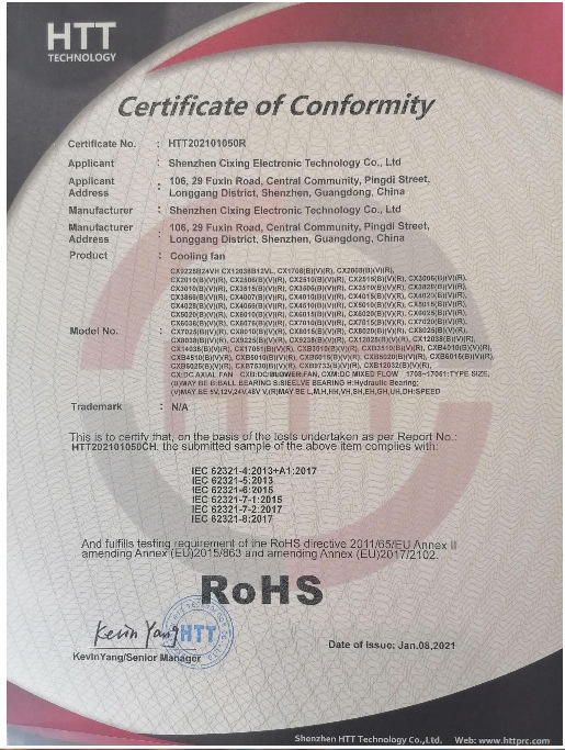 RoHS