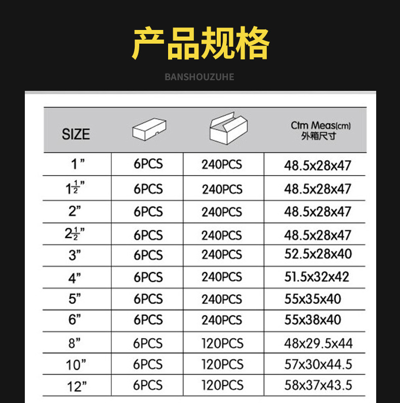 高碳钢腻子刮刀油灰刀汽车钣金喷漆刮刀墙面找平工具刮片清洁刀