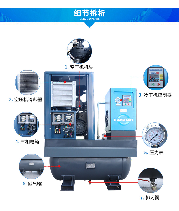BKX空压机详情_03.png