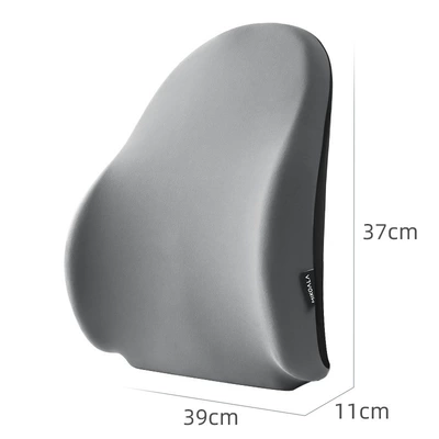 of wholesale, Waist support