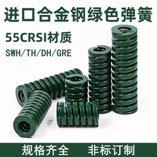 �M�ںϽ�䓾Gɫģ�ߏ��ɾ��α⾀���s�͸ߜ�SWH�ߏ���GRE���ɟ��u