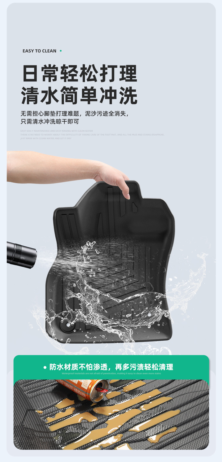 Suitable for 23-26 Lynk & Co 03 Car Floor Mats, Special Tpe Floor Mats, Stain-Resistant and Waterproof Trunk Mats