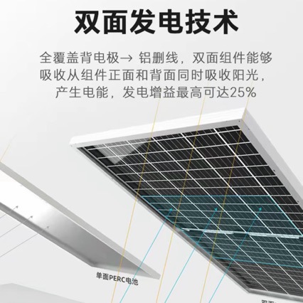 Солнечная панель Wading New Energy 280 Вт