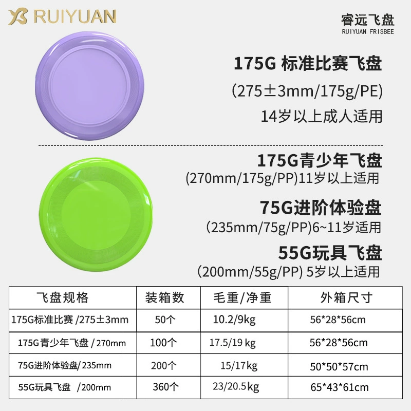 睿远 Travel frisbee for adults, beach plastic toy from soft rubber, DIY, pet