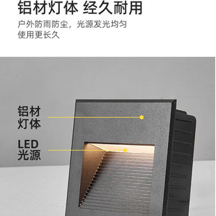 ����LED̨�A�T߅̤���������_Ƕ��ʽ���^�����_����̨��ؠ���߅