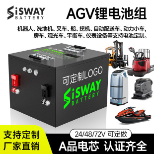 ���ڹ��Sagv�늳ع��I���\�C����늳ش���w�����F�늳�agv늳�