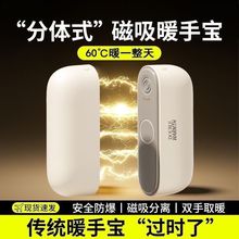 2025�¿���wʽ����ů�ֳ�������S����y���հl��ů�֌�����һ