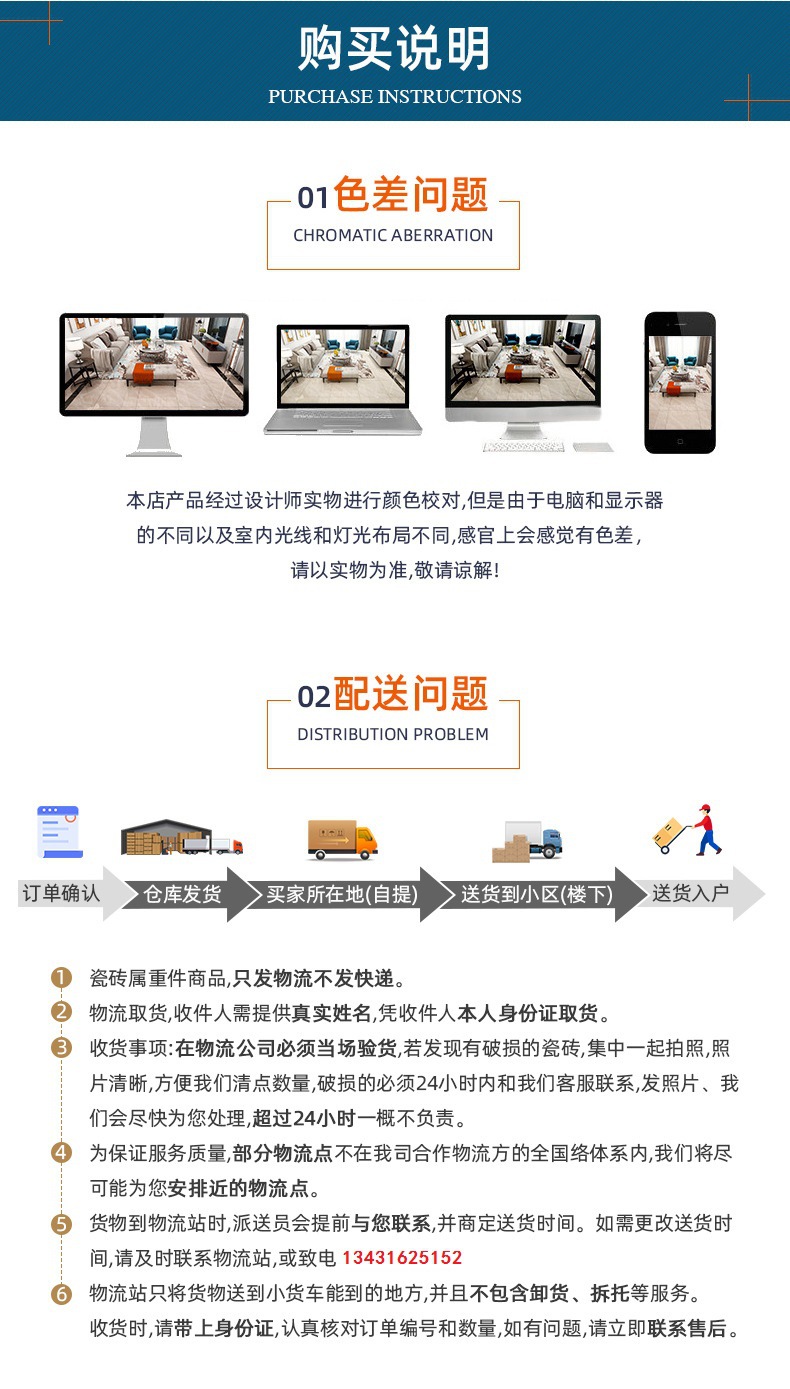 购买说明