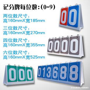 �pλ��ӛ���ƻ@��ȷ������򷭷���ِ��Ӌ������N�ɫ��ِ�u����