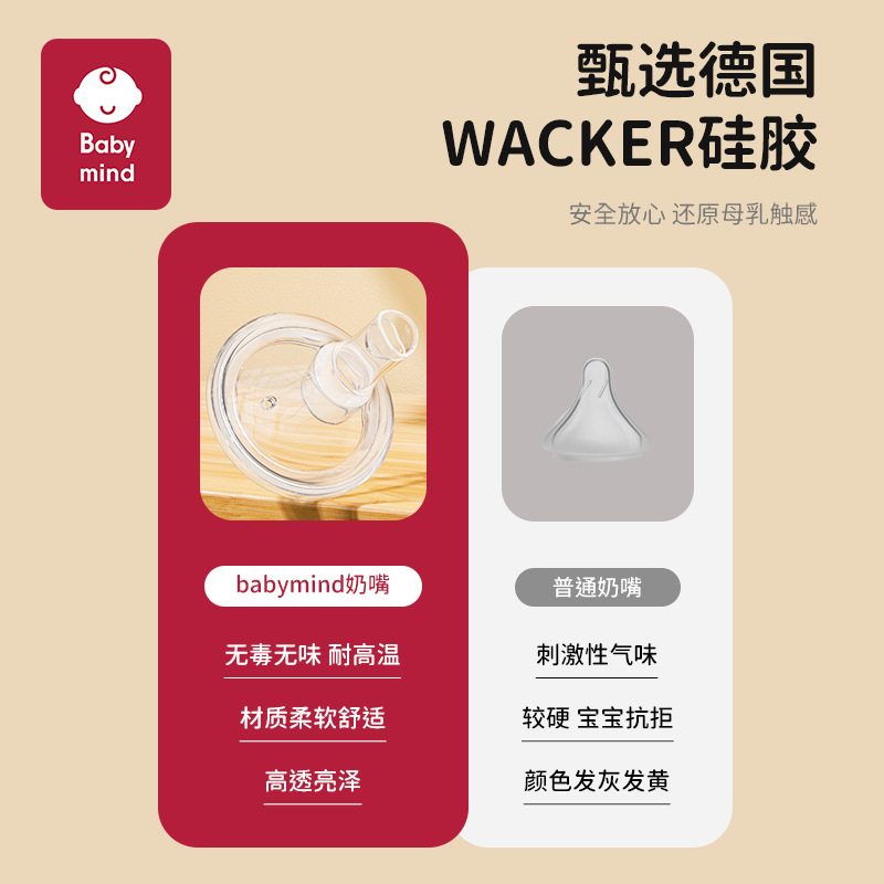 貝親哺乳瓶部品ハンドル重力球直飲ストロー学飲鴨口口口離乳乳首二三世代|undefined