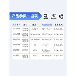 �аl�����늘O/��g�T��/��K��/�������U/�a�RꖘORu/IrO2/Pt