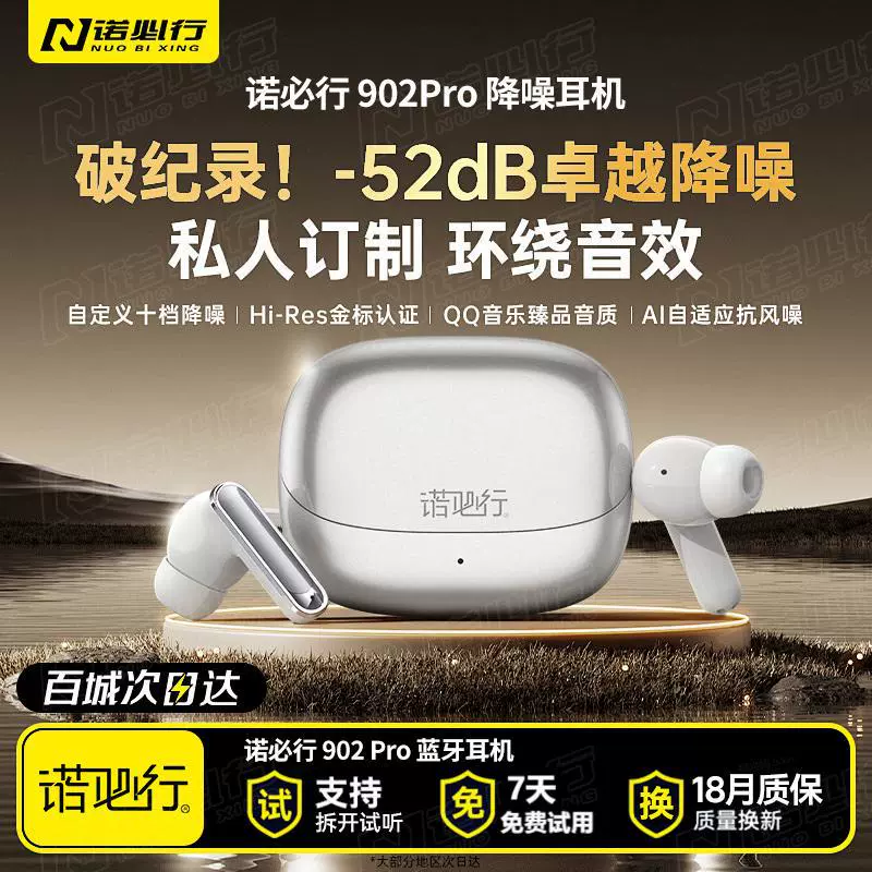 Cross-Border 902Pro Wireless Bluetooth Headset, Active Noise Reduction, Spatial Sound Effect, High Quality, High Appearance, Composite and Long Battery Life