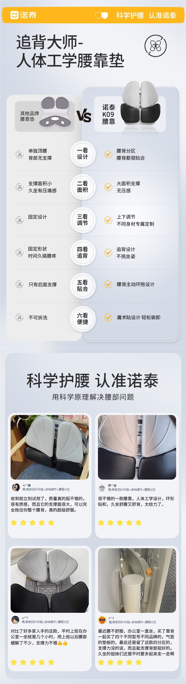 Nuo Tai Lumbar Support Cushion, Ergonomic Seat for Long Sitting, Office Chair, Car Lumbar Support, Gift
