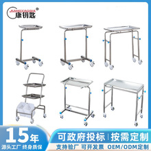 �tԺ�бP����܇ ���ƃx��������������g������е�tԺ�бP����܇