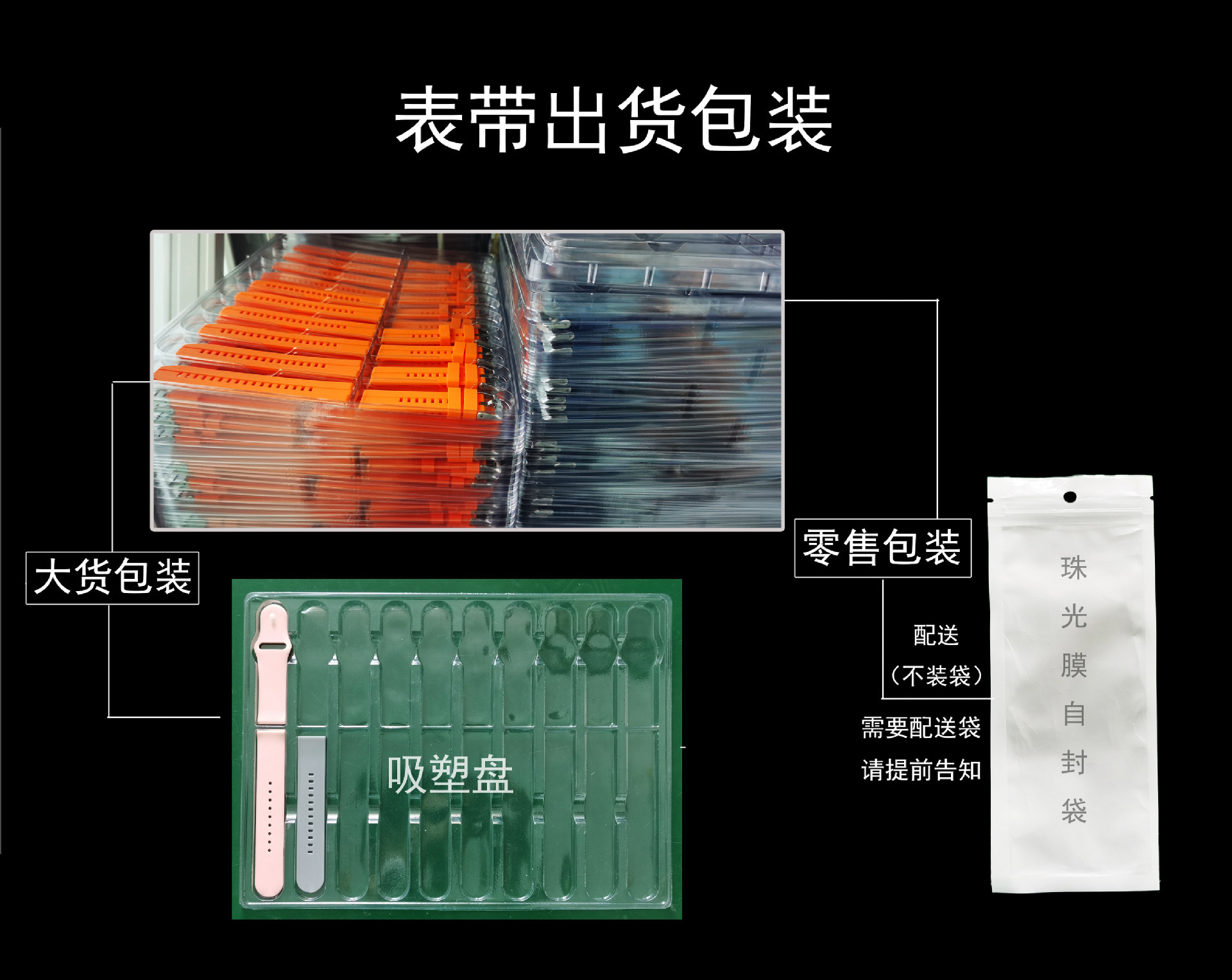 表带出货包装