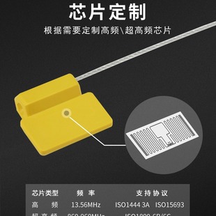 ����RFID䓽z�K����U�ⳬ�����lоƬ�͹�܇���I����؛�\�˺�