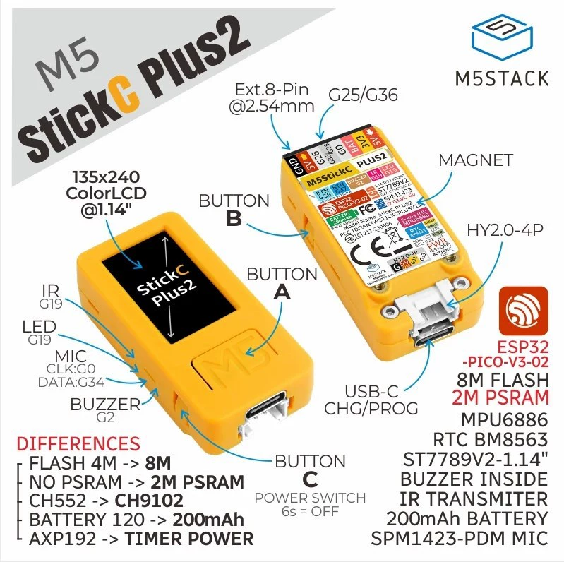Плата разработки IoT M5StickC Plus2, ESP32-PICO-V3-02, 1,14" TFT, Wi‑Fi, 200 мАч
