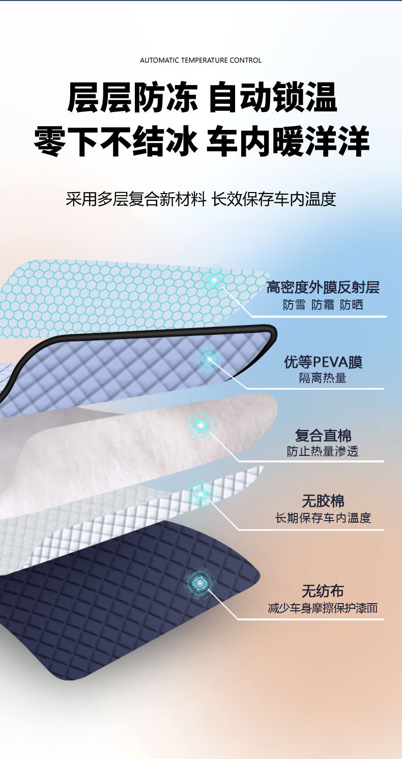 Car cover, sunshade, rain cover, heat insulation, front windshield sunshade, dust cover, snow cover, half-body cover