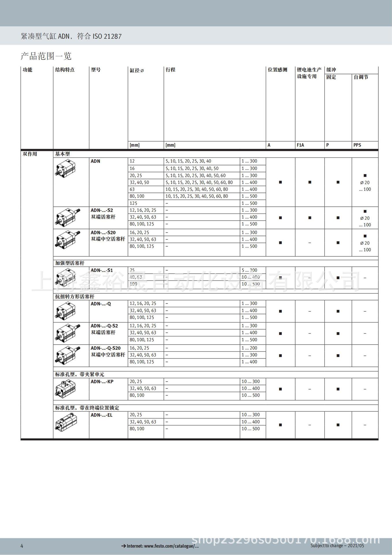 ADN-50-80-A-P-A_03